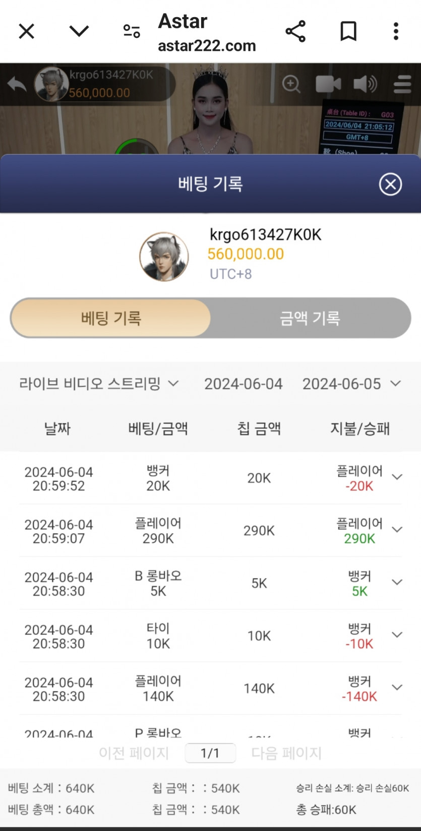 5/4 유로스타 후기(0)