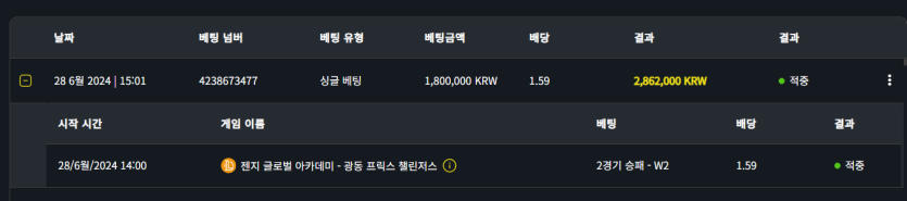 벳위즈 후기(0)