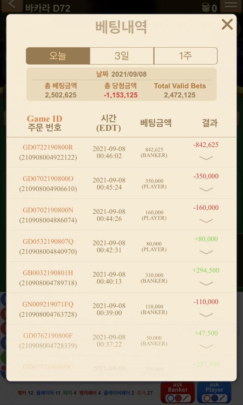 뒤지게 안주네(0)