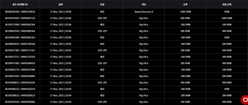 벳무브 후기(0)