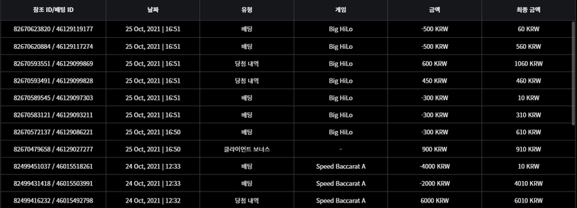 벳무브 후기(0)