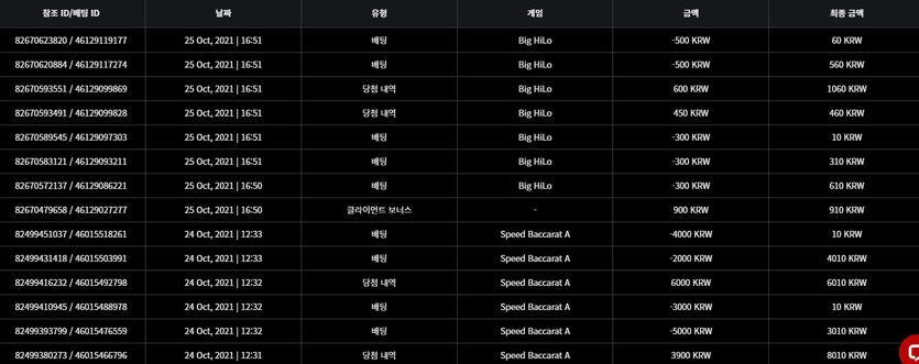 벳무브 후기(0)