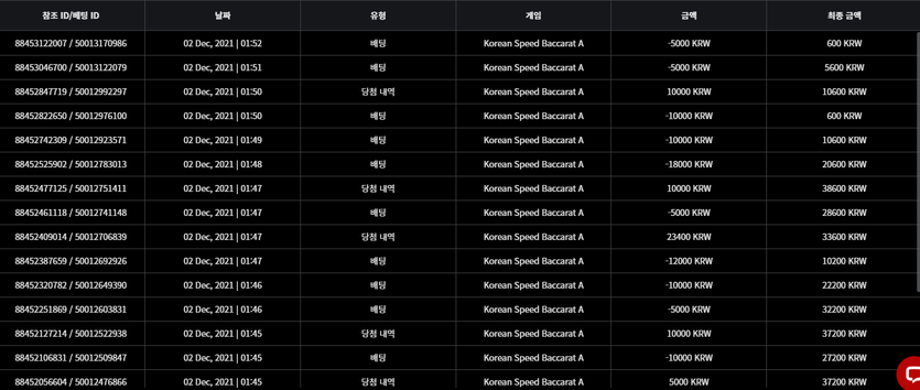 벳무브 후기(0)