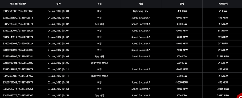 벳무브 후기(0)