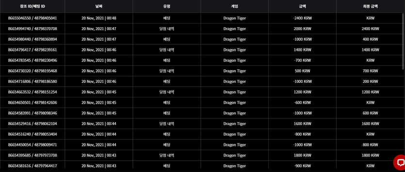 벳무브 후기(0)