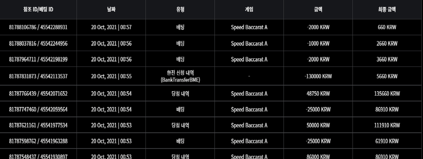 벳무브 후기(0)