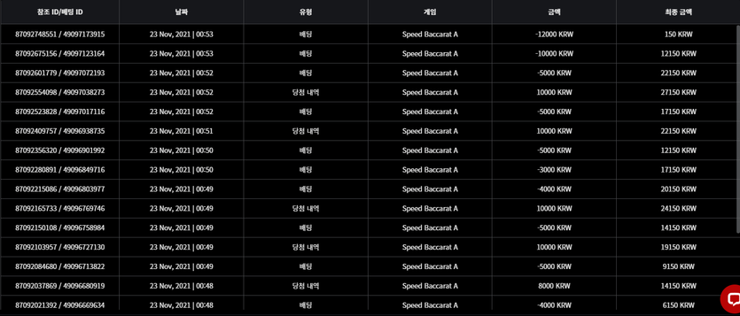 벳무브 후기(0)