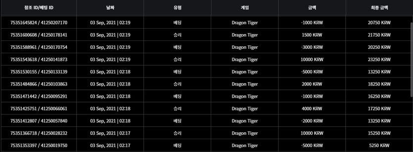 벳무브 후기(0)