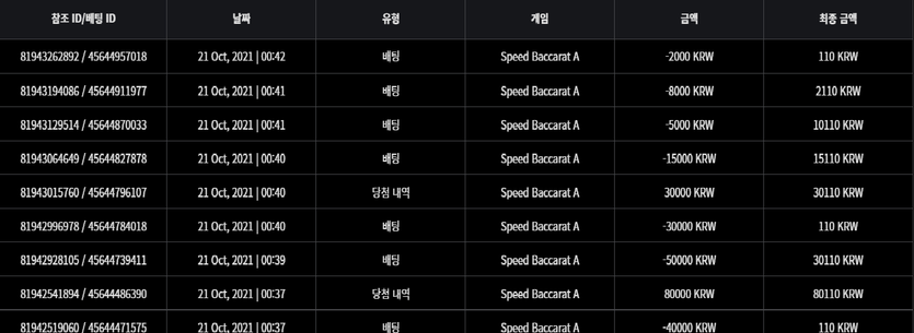 벳무브 후기(0)