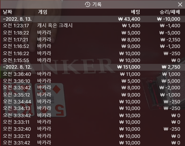 벳엔드 후기(0)