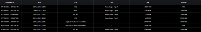 벳무브후기(0)