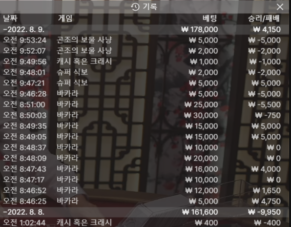 벳엔드 후기(0)