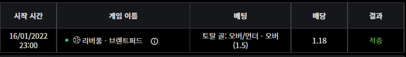 똥배로 혼술값벌기(0)