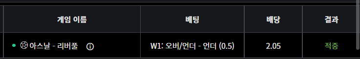 벳뭅 후기(0)