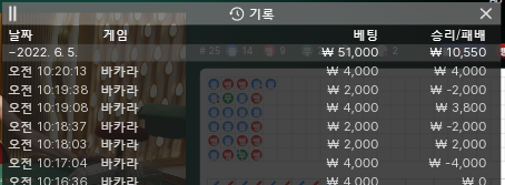 뱃엔드 후기(0)