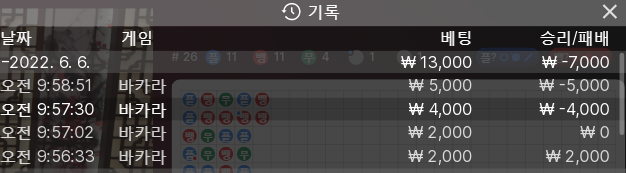 에볼 후기(0)