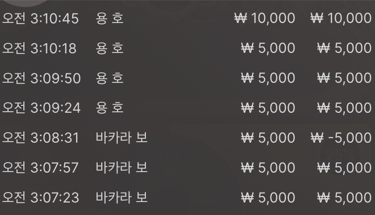 벳엔드 후기(0)