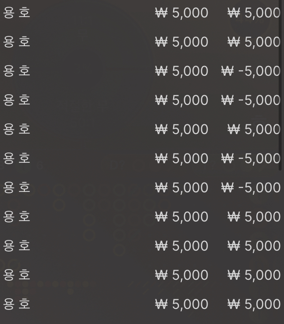 벳엔드 후기(0)