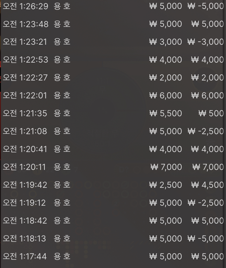 벳엔드 후기(0)
