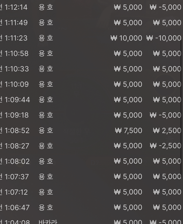벳엔드 후기(0)