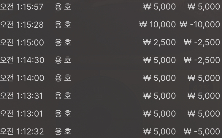 벳엔드 후기(0)