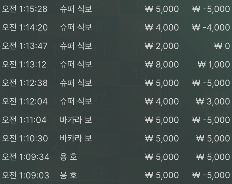벳엔드 후기(0)