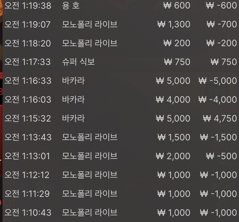 벳엔드 후기(0)