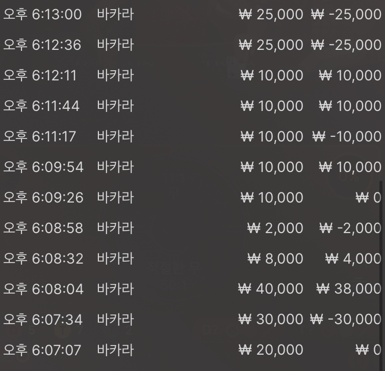벳엔드 후기(0)