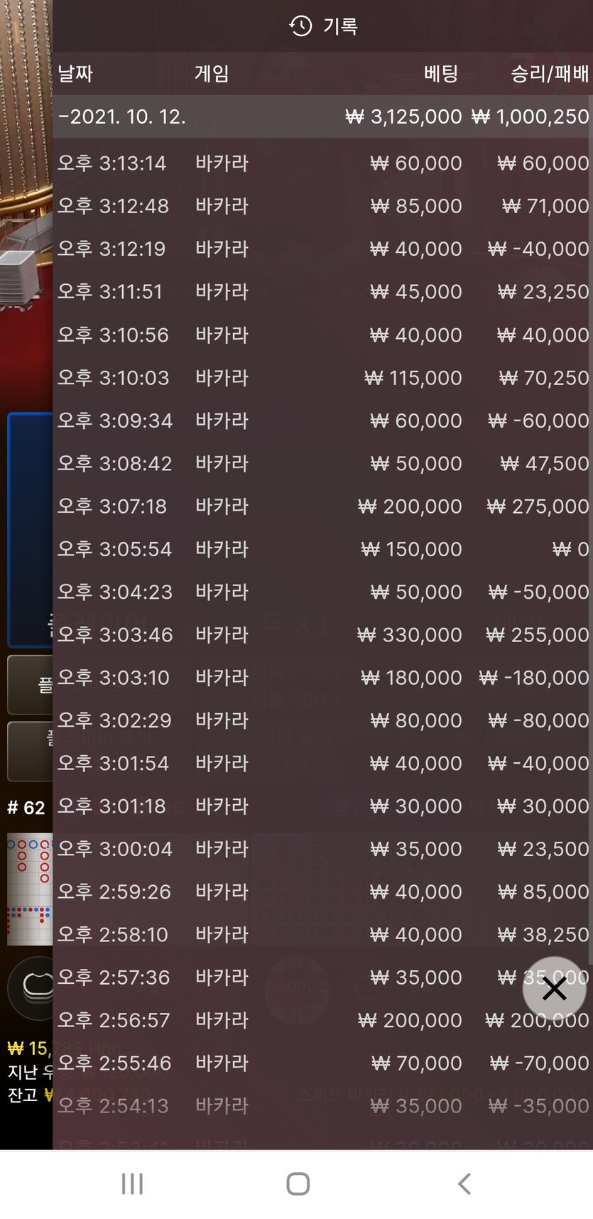 에볼(0)