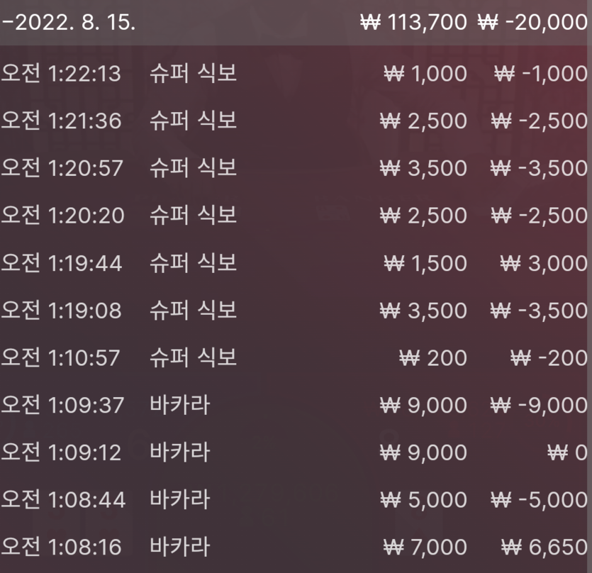 벳엔드 후기(0)