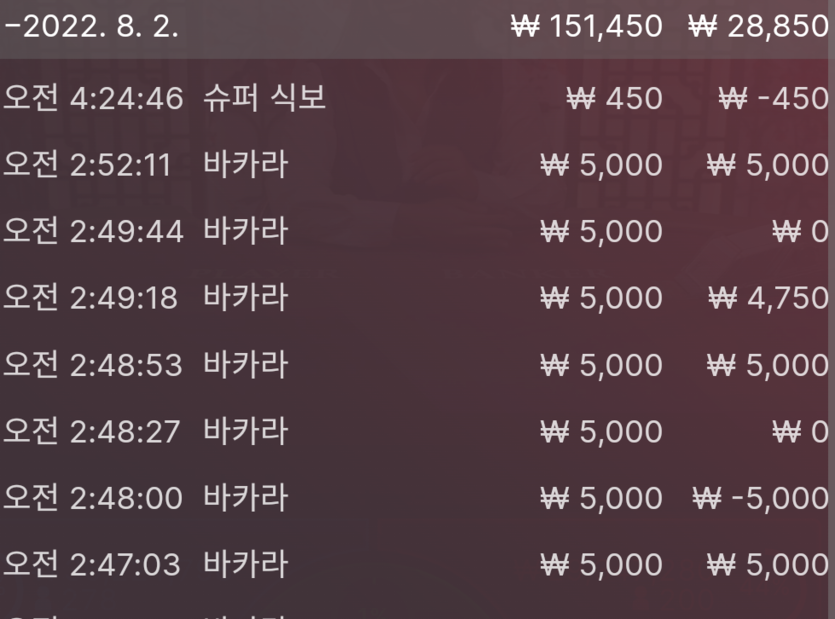 벳앤드 후기(0)