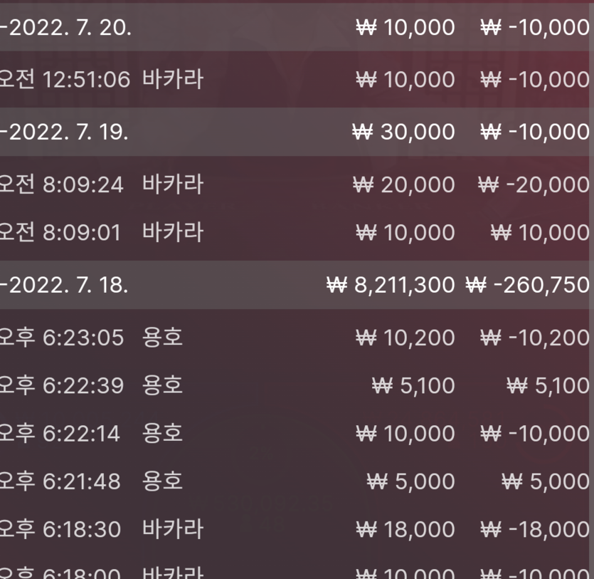 벳엔드 후기(0)