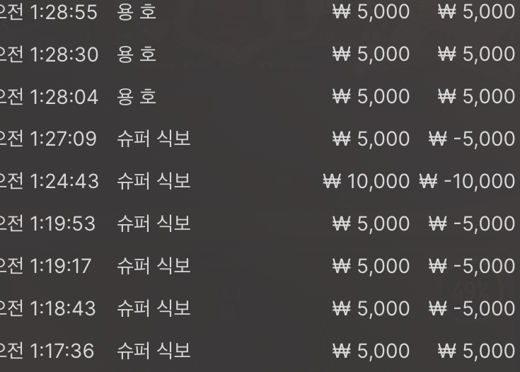 벳무브 후기(0)