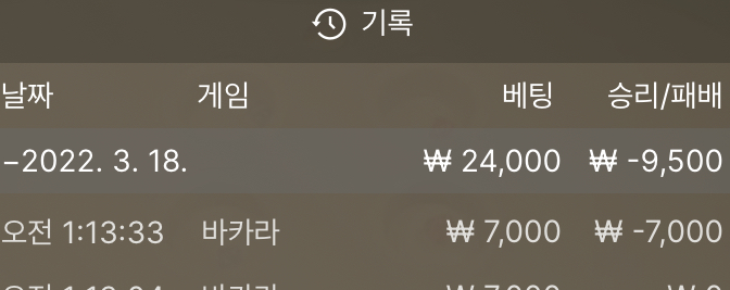 벳엔드 후기(0)
