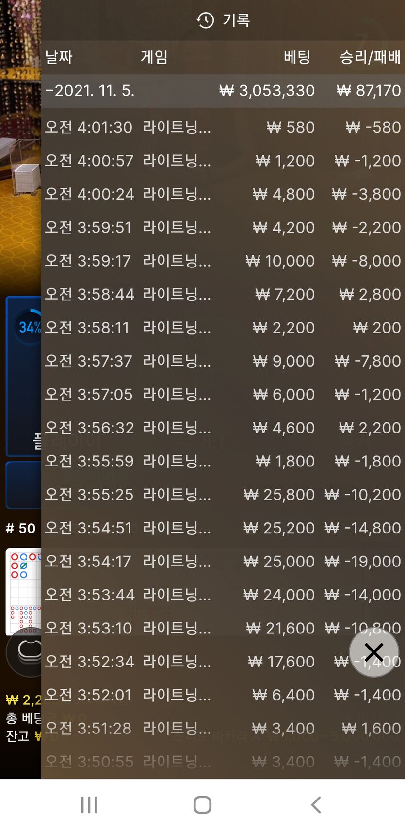 카지노후기(0)