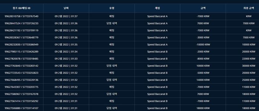 벳엔드후기(0)