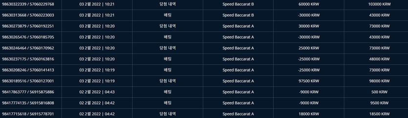 벳엔드후기(0)
