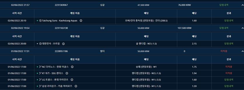 벳엔드 후기.(0)