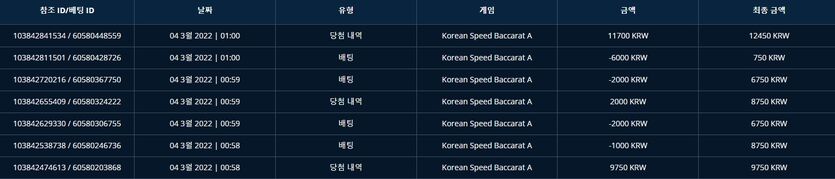 온카후기~(0)