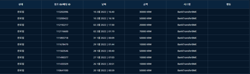 벳엔드 후기(0)