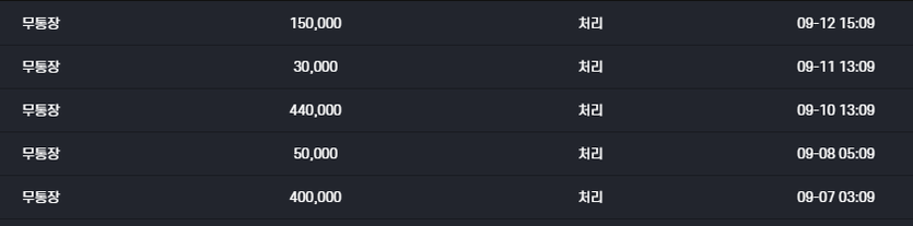 미x 후기(0)