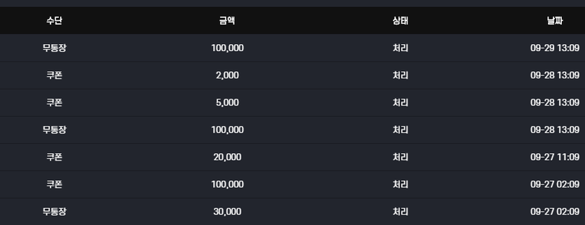 미x 후기(1)