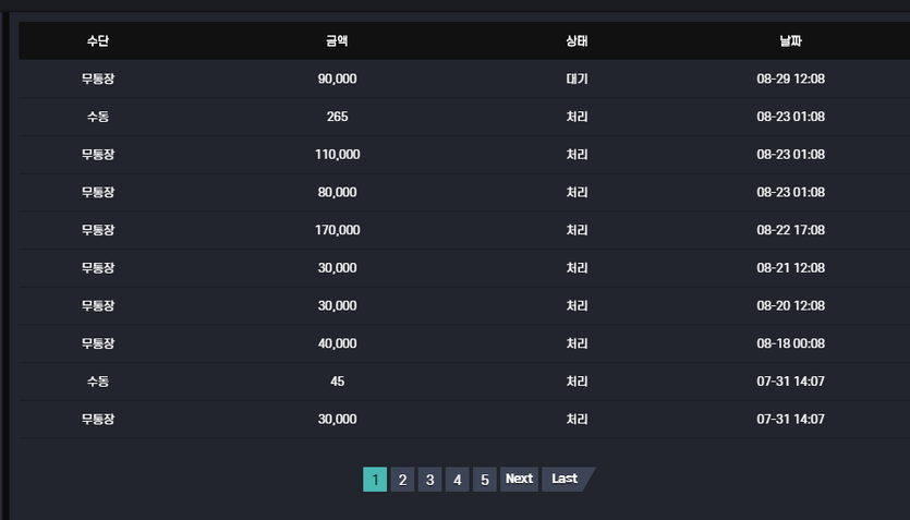 미x 후기(0)