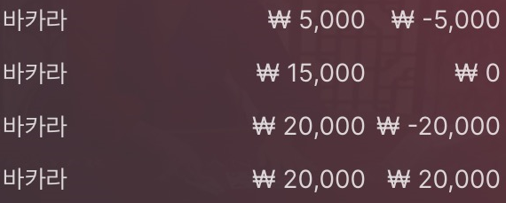 잘놀다갑니다..(0)