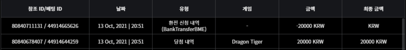 벳무브 후기(0)