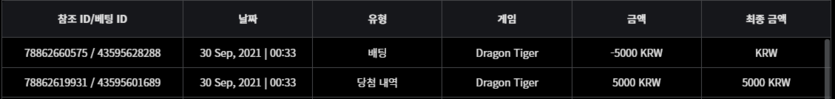 벳무브 후기(0)