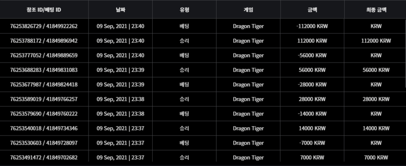 벳무브(0)