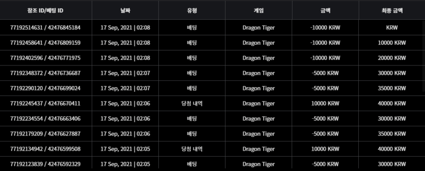 벳무브 후기(0)