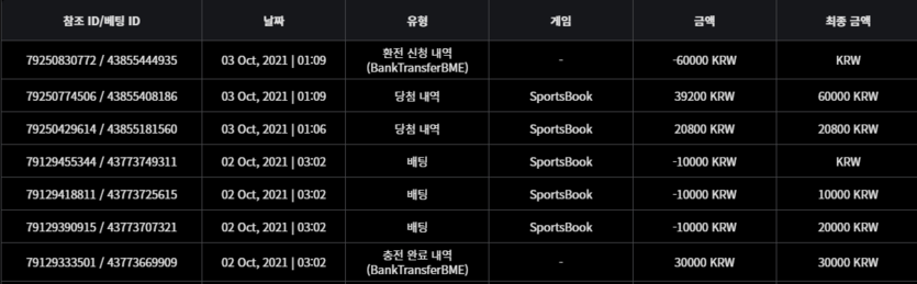 벳무브 후기(0)
