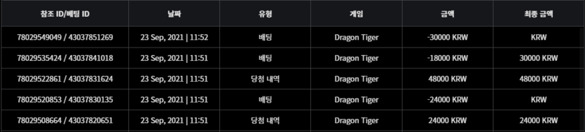 뱃무브 드가자(0)